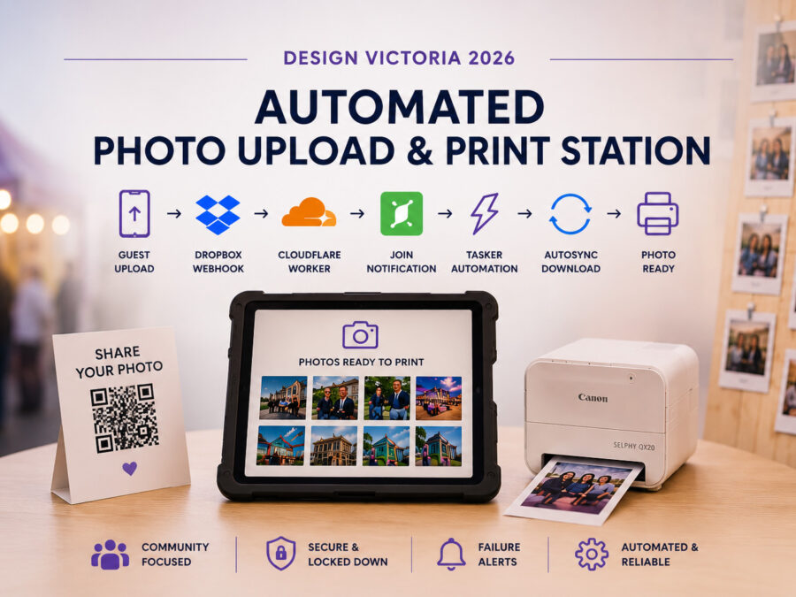 Automated event photo upload and print station