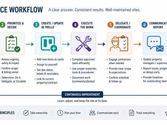 maintenance-performance-dashboard-02-master-upload