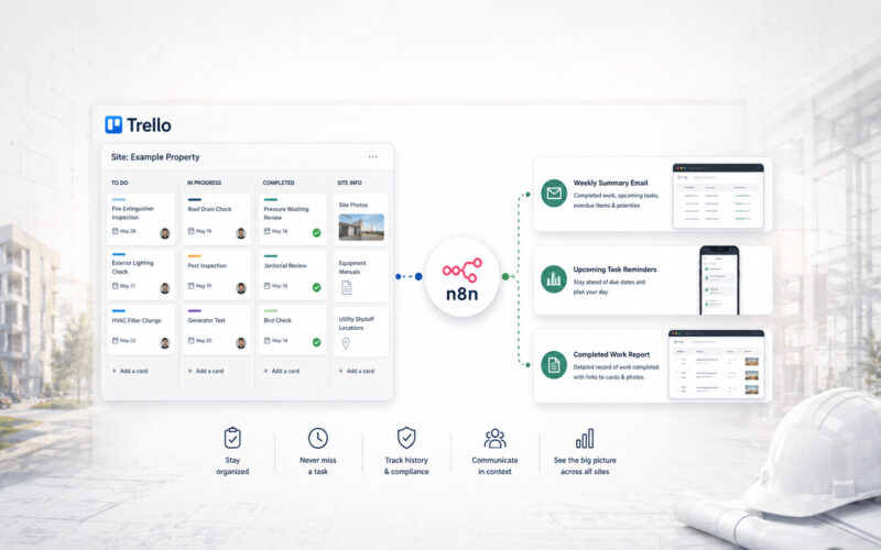 Trello-based maintenance management system