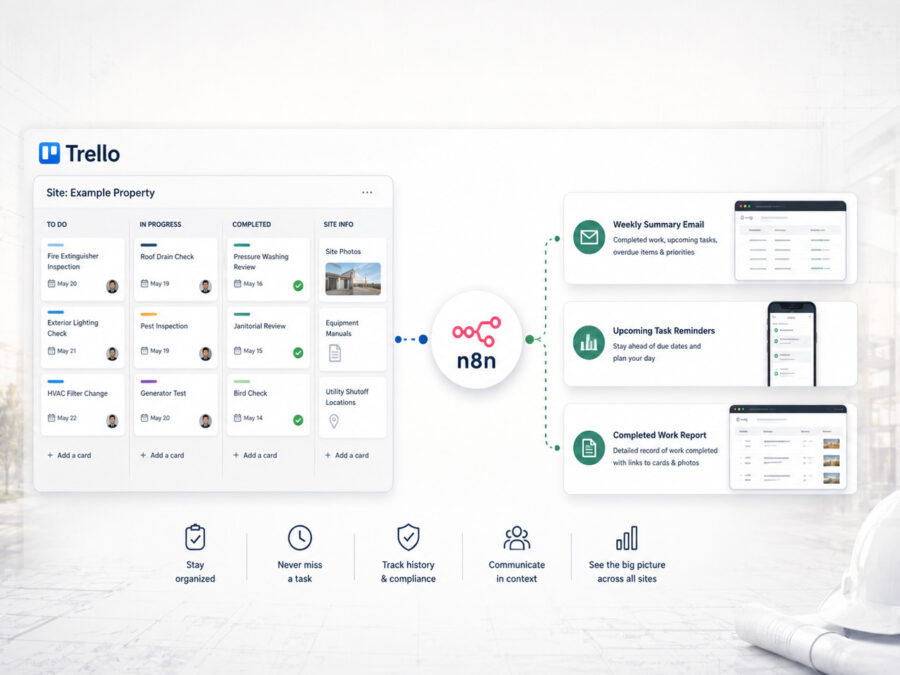 Trello-based maintenance management system
